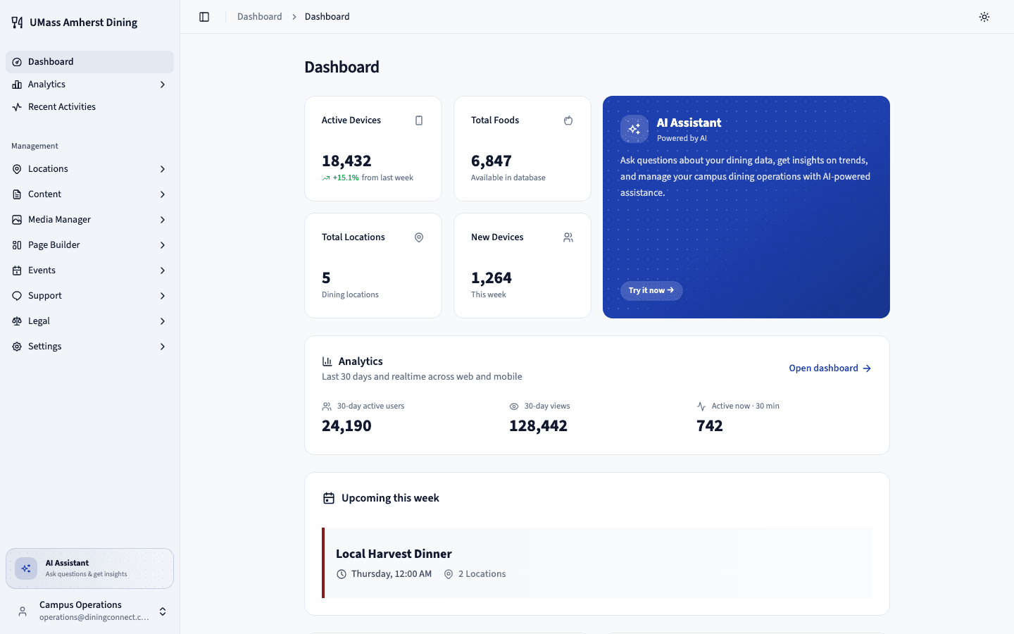 Dining Connect campus operations dashboard